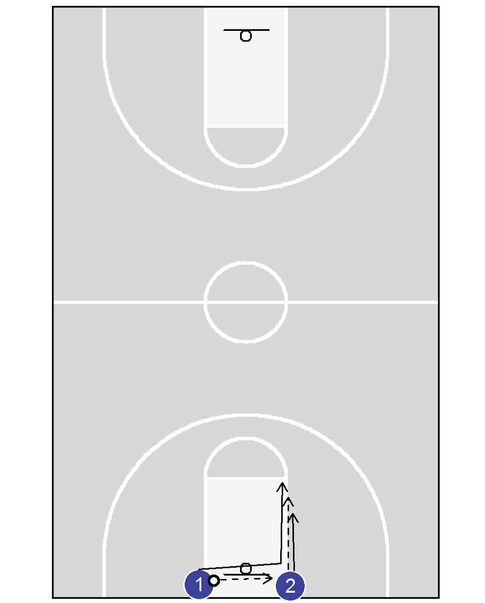 Attack Combo Drill1